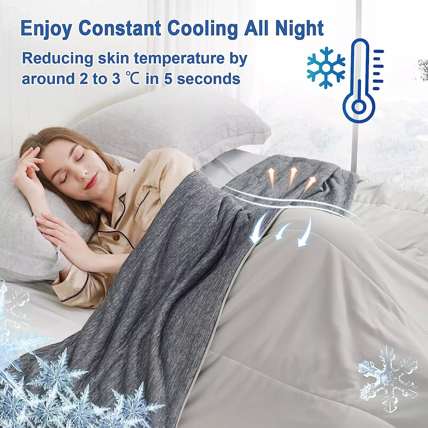 Hubold Ice Blanket