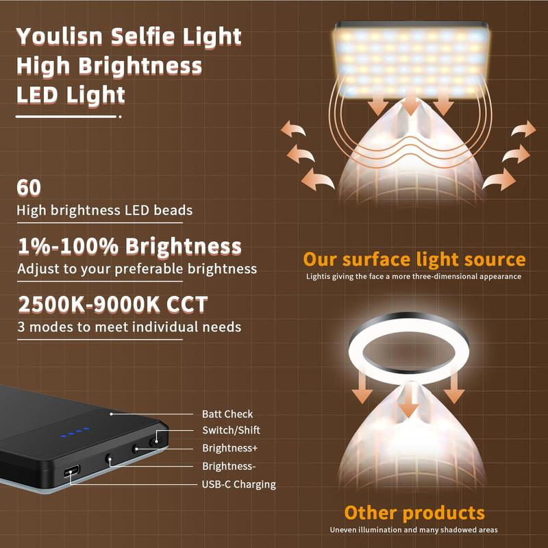 iGlow Pro™ Portable Clip-On Selfie Light